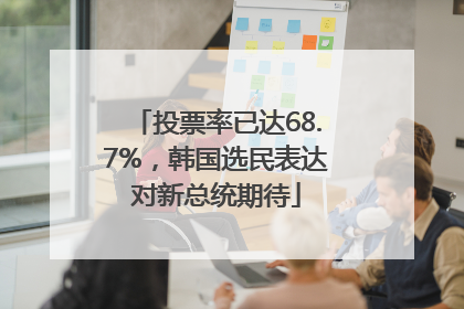 投票率已达68.7%，韩国选民表达对新总统期待